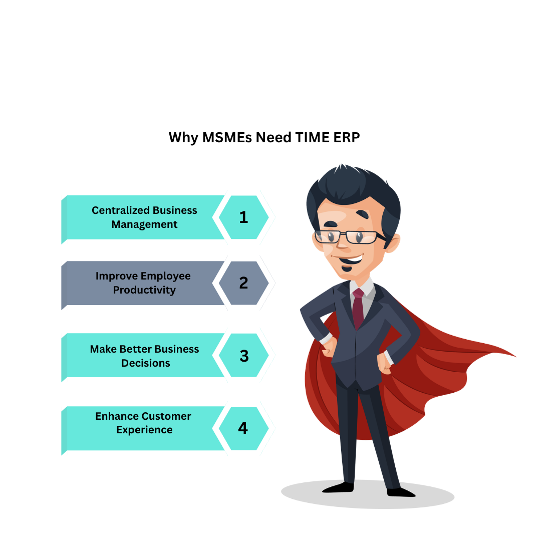 Why MSMEs Need TIME ERP: centralized management, higher productivity, better decisions, and enhanced customer experience
