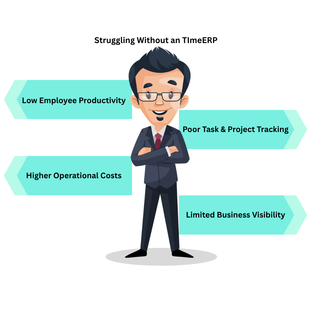 Struggling without TIME ERP: low productivity, higher costs, poor task tracking, and limited business visibility