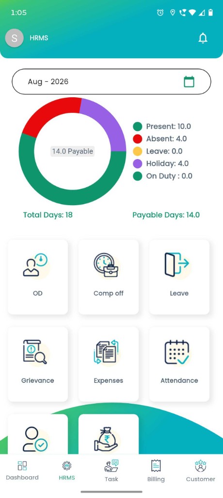 TimeERP HRMS dashboard